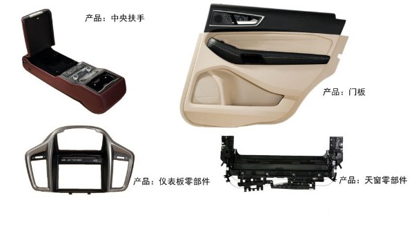 超聲波焊接機在汽車門板焊接中的應(yīng)用與突破